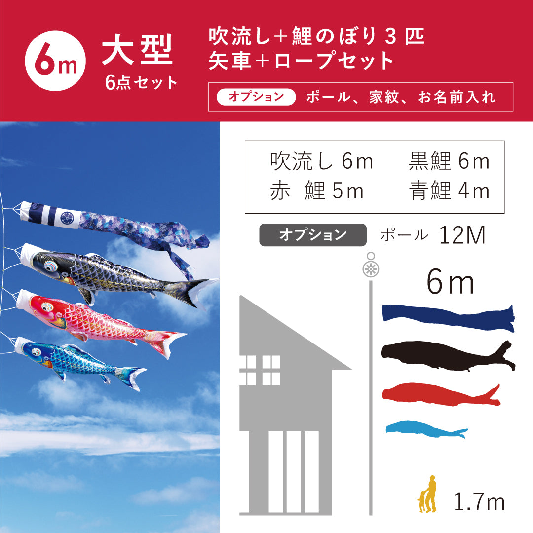 よろこびの鯉【千寿】6点大型セット – 人形の徳永