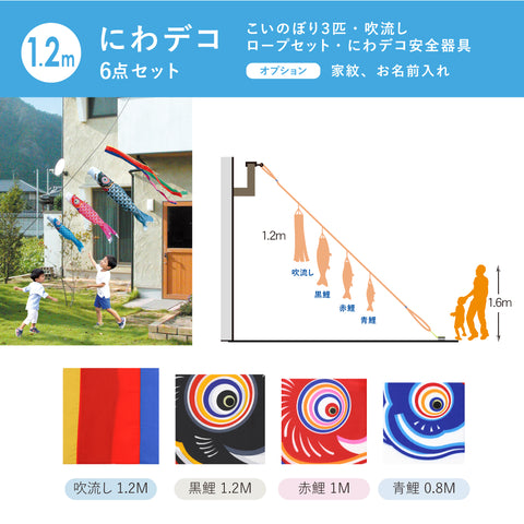 【友禅鯉】６点にわデコセット