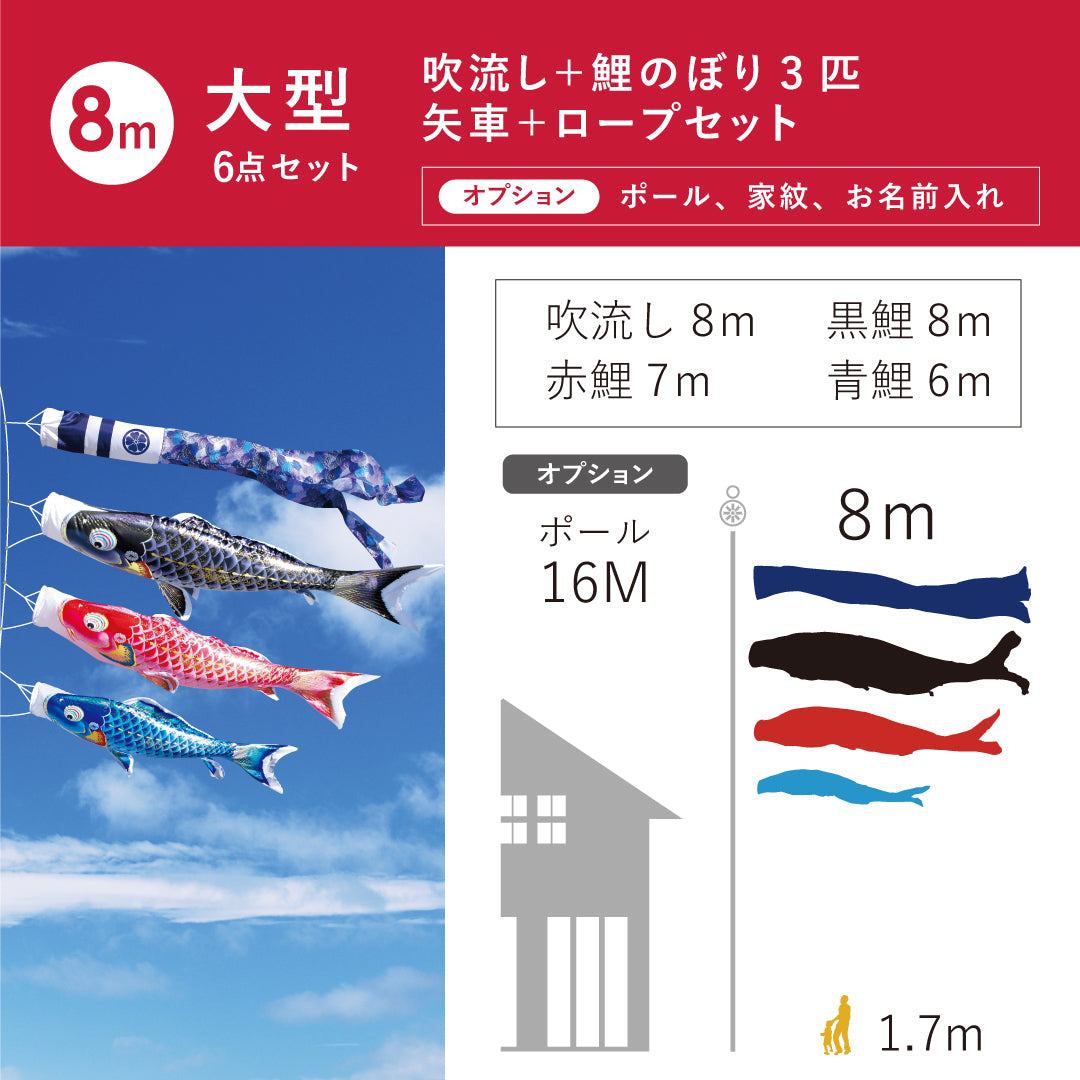 よろこびの鯉【千寿】6点大型セット – 人形の徳永