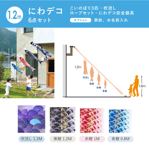 よろこびの鯉【千寿】６点にわデコセット