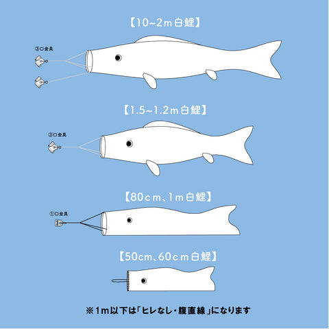 【販売】イベント用《 大サイズ 6～25m 》白地鯉のぼり みんなで作る鯉のぼり