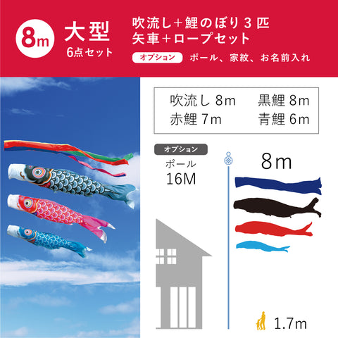 【友禅鯉】６点大型セット
