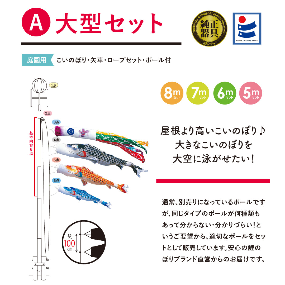 慶祝の鯉【吉兆】大型6点セット – 人形の徳永