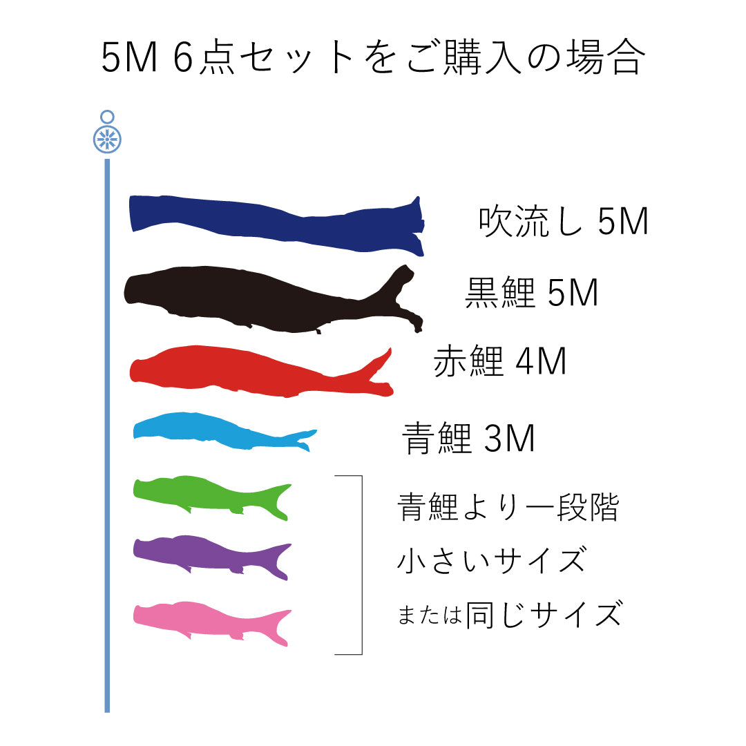 赤鯉【錦龍】単品鯉のぼり ｜徳永こいのぼり公式 – 人形の徳永