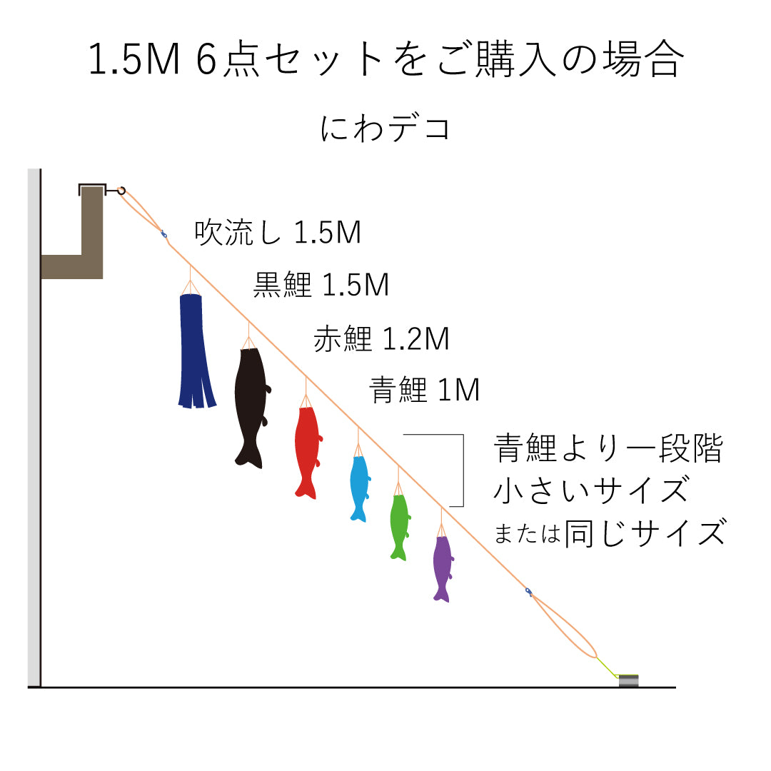 青鯉 よろこびの鯉【千寿】単品鯉のぼり – 人形の徳永