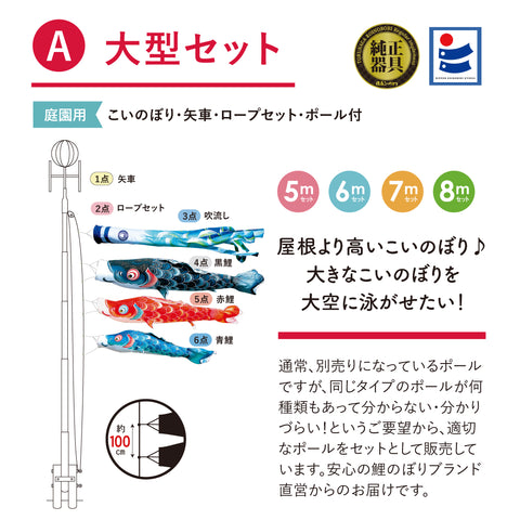 薫風の舞い【風舞い】６点大型セット