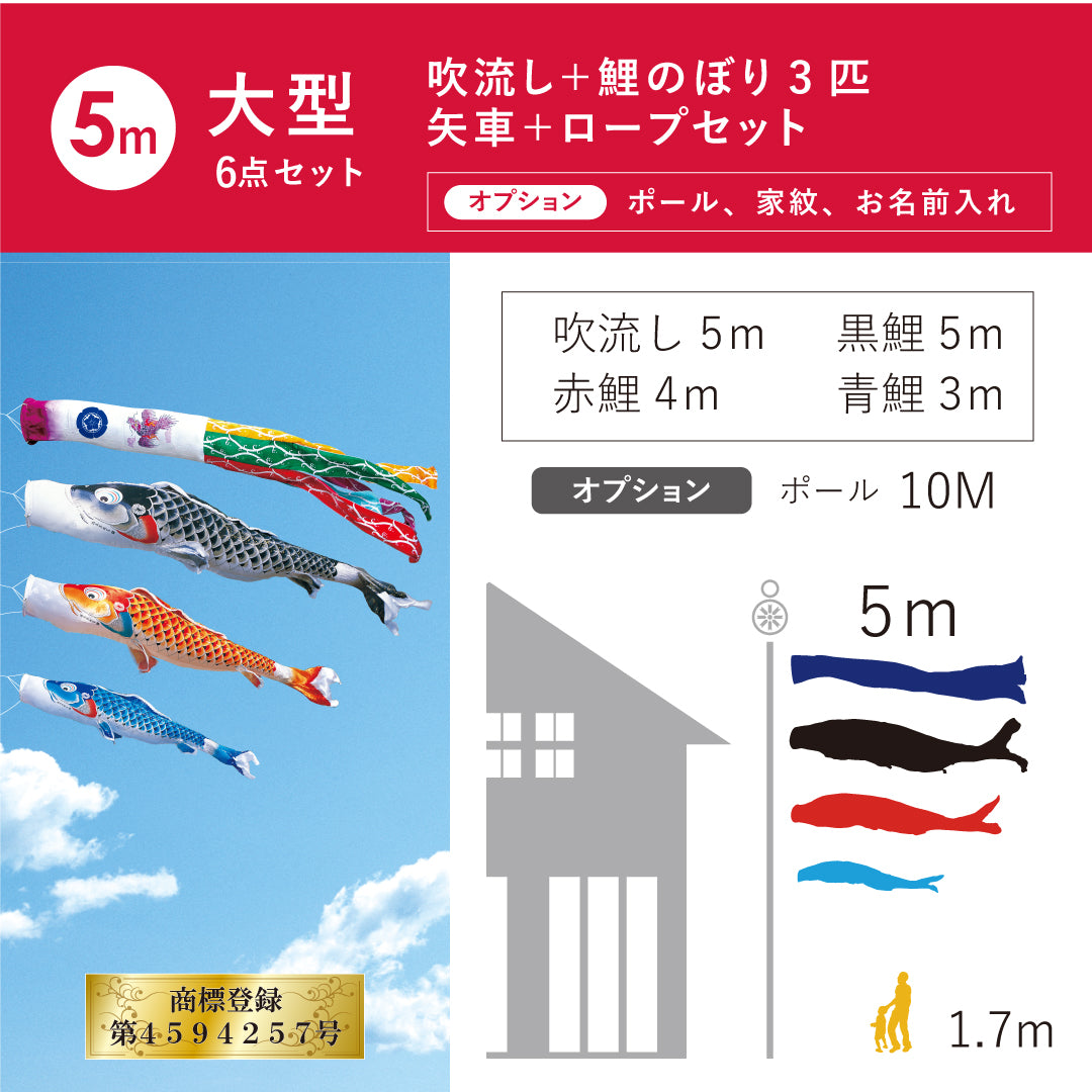 慶祝の鯉【吉兆】大型6点セット – 人形の徳永