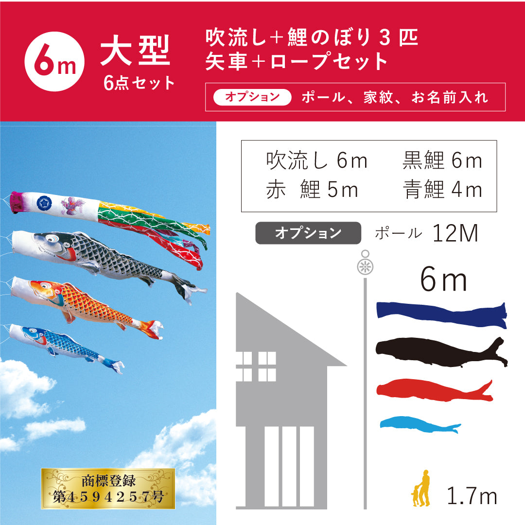 慶祝の鯉【吉兆】大型6点セット – 人形の徳永