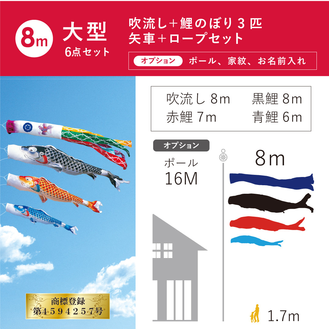 慶祝の鯉【吉兆】大型6点セット – 人形の徳永