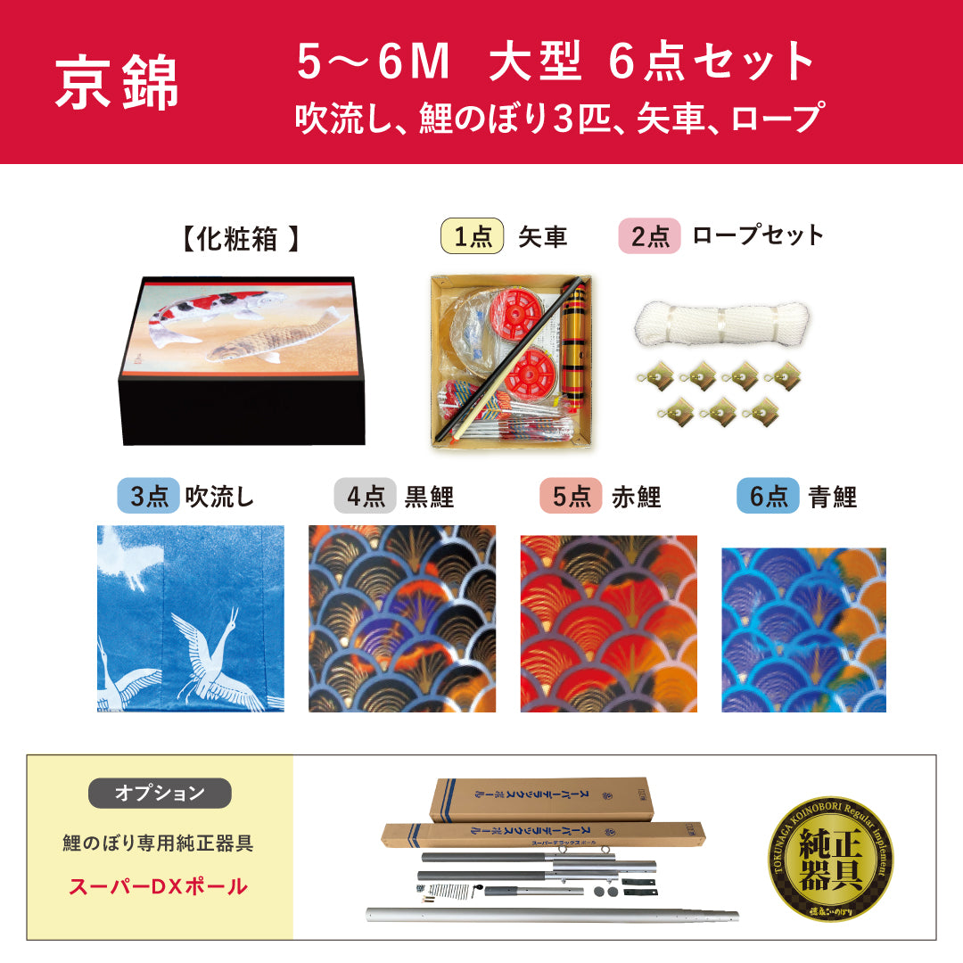 献上手染友禅之鯉【京錦】大型6点セット – 人形の徳永
