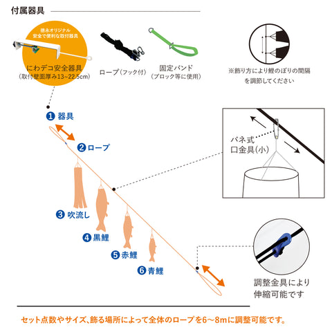 【レンタル】彩プラン こいのぼり柄おまかせ《にわデコセット》
