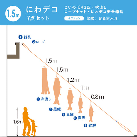 【レンタル】匠プラン 金彩弦月之鯉　豪《にわデコセット》