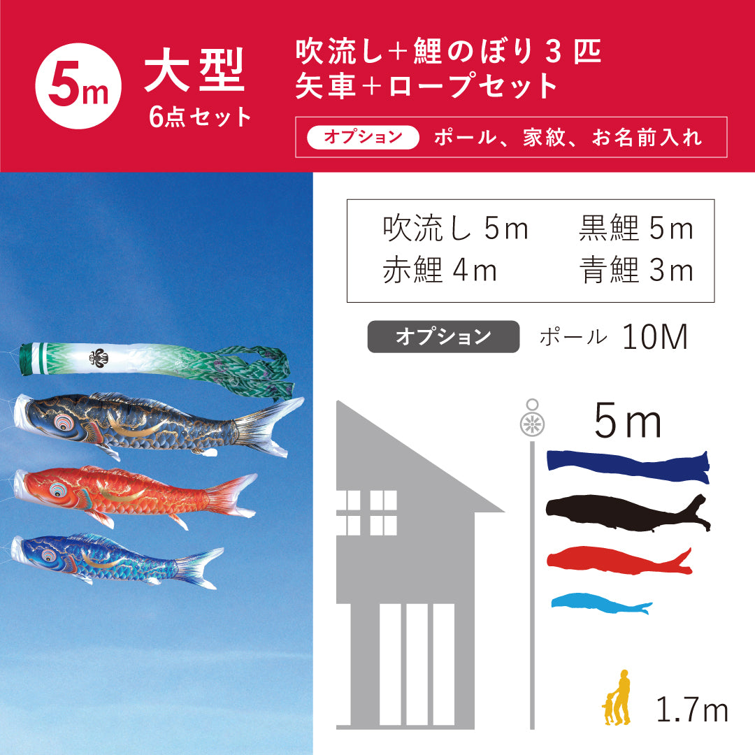 金彩弦月之鯉【豪】6点大型セット – 人形の徳永