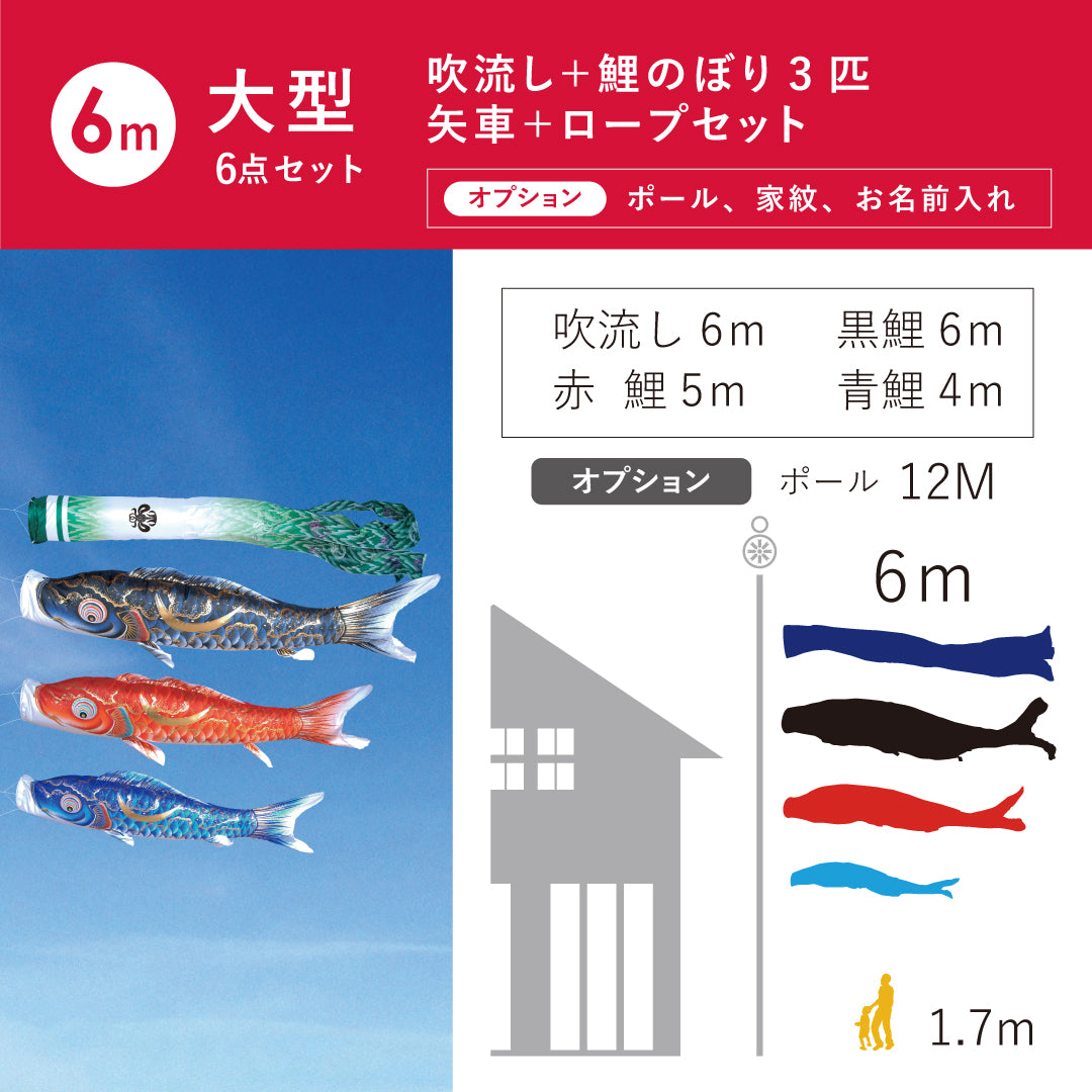 金彩弦月之鯉【豪】6点大型セット – 人形の徳永