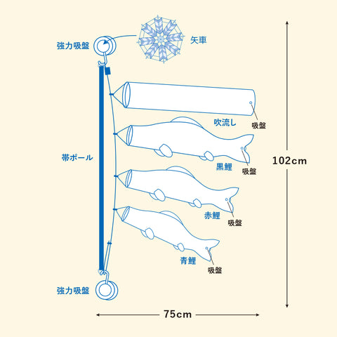 空に泳ぐ　室内飾り鯉のぼり 豪