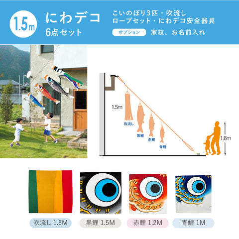 古典鯉幟【夢はるか】６点にわデコセット